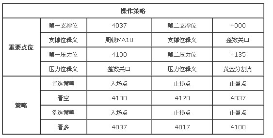 台前县年gdp多少_2019年河南省158县市区GDP和21功能区GDP排行榜 最终版本