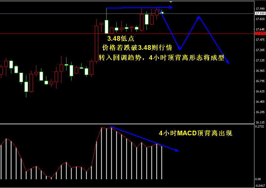 中国第二经济体时间和gdp_图说全球经济向上生长正能量(3)