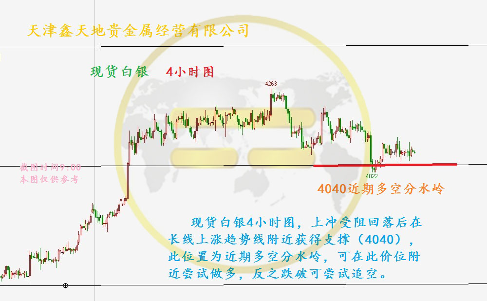 GDP艳_中国gdp增长图(3)