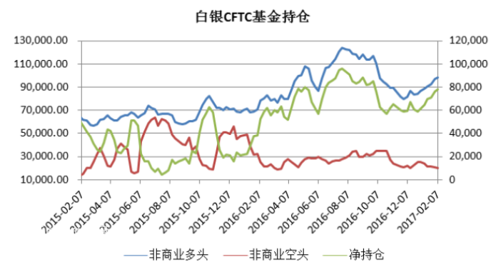 CFTCֲ